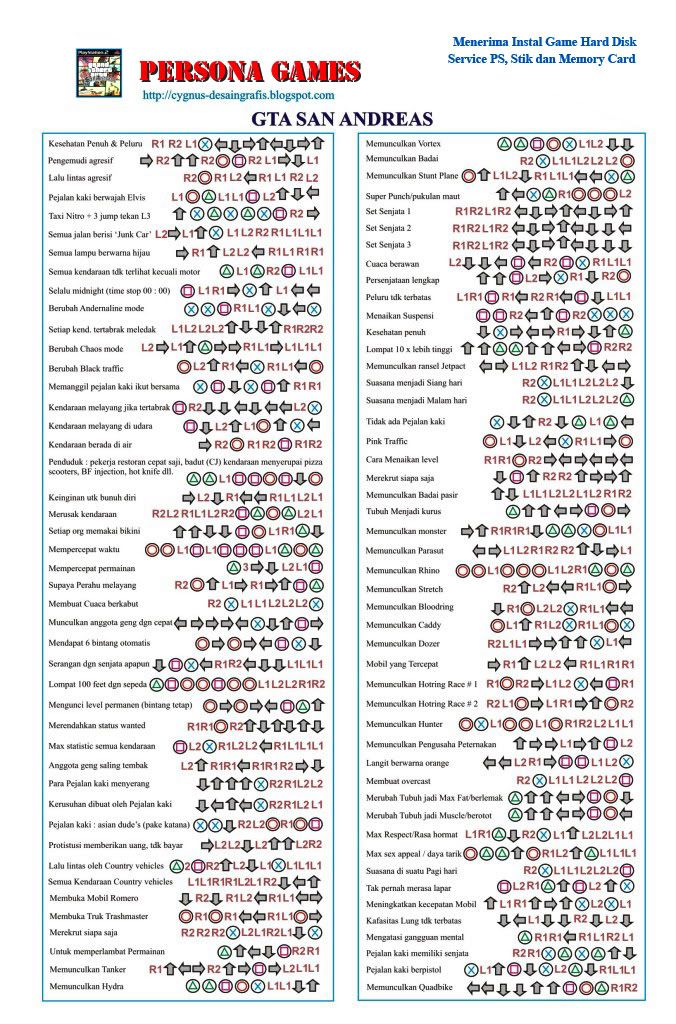 коды playstation 2 san andreas